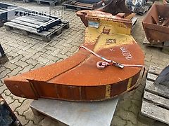 Primärprodukte Kompo