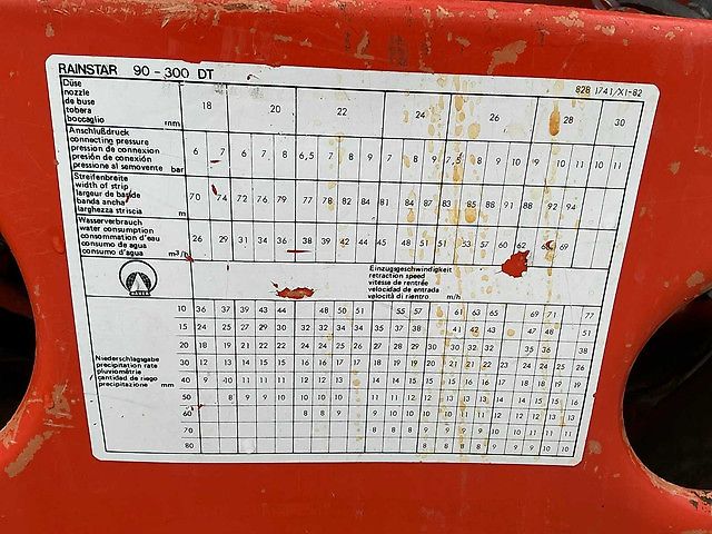 Bauer Rainstar 90-300