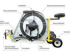 Bednar MZ4500 MULCHER